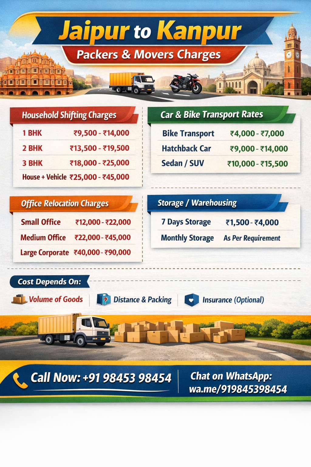 Best Jaipur to Kanpur Packers and Movers